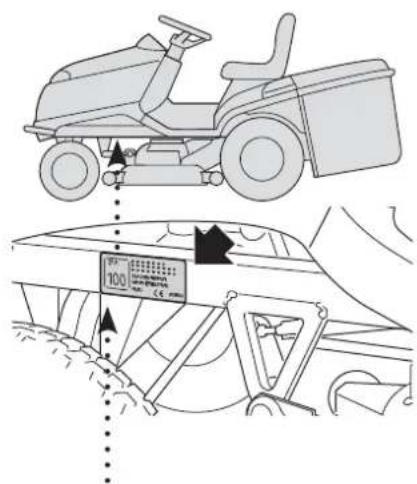 Honda HF2625HME - IDENTIFIERING AV MASKINEN - 1