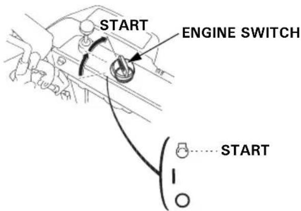 Honda HSS 655 TD - [DC Electric starting] (ETS, HTS) - 4