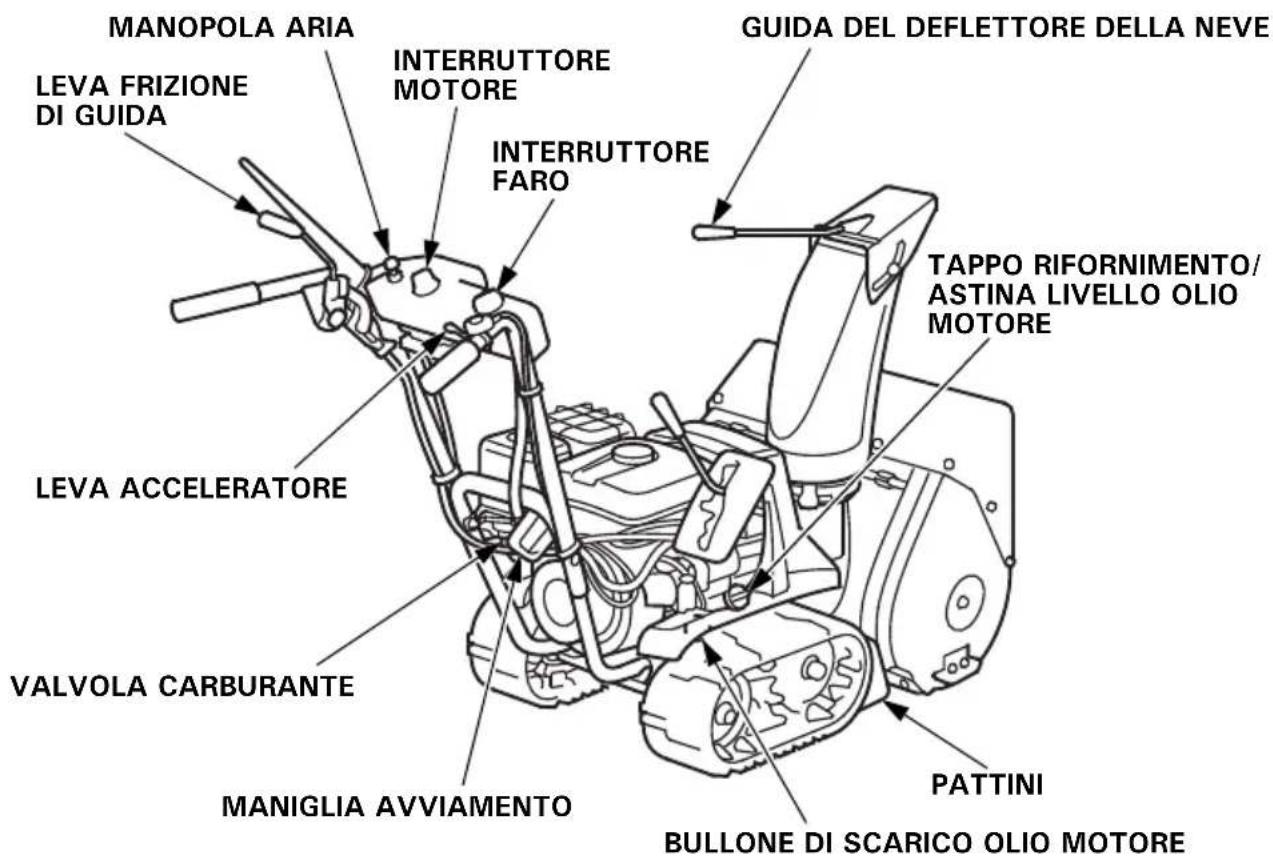 Honda HSS 655 TD - [tipi TC e TCS] - 5