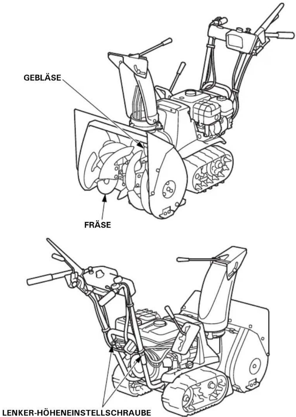 Honda HSS 655 TD - Fräse, Gebläse, Schrauben und Muttern überprüfen: - 1