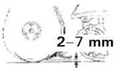 Honda HSS 655 TD - ATTENTION - 4