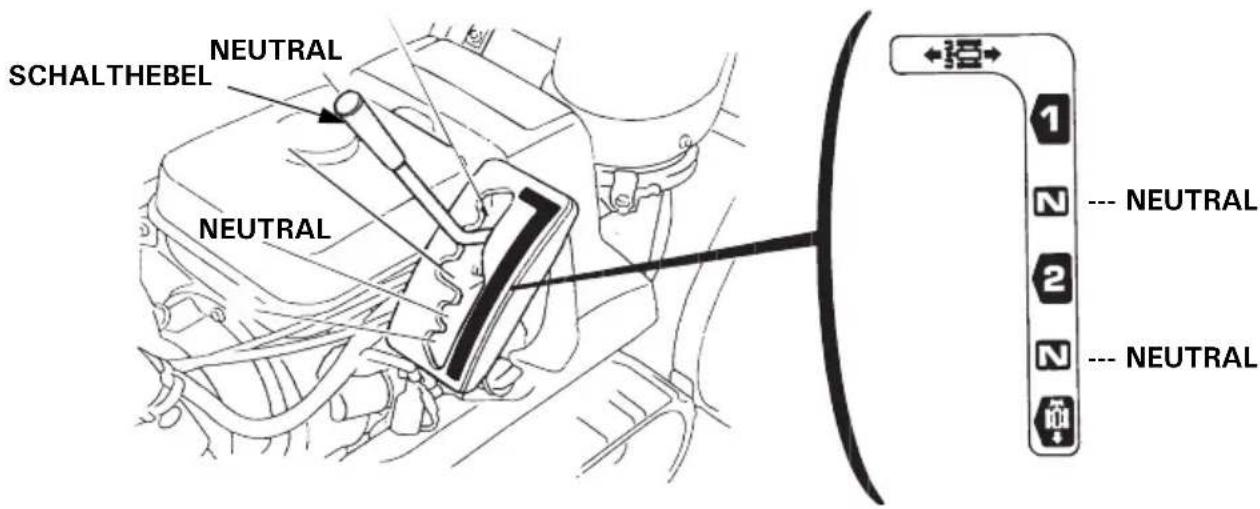 Honda HSS 655 TD - Fahrgeschwindigkeiten bei Gashebelstellung FAST (SCHNELL) - 4