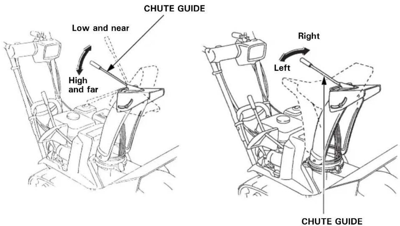 Honda HSS 655 TD - Chute guide - 1