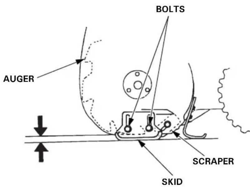 Honda HSS 655 TD - Skid - 1