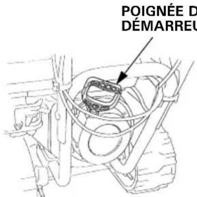 POIGNÉE D DÉMARREU