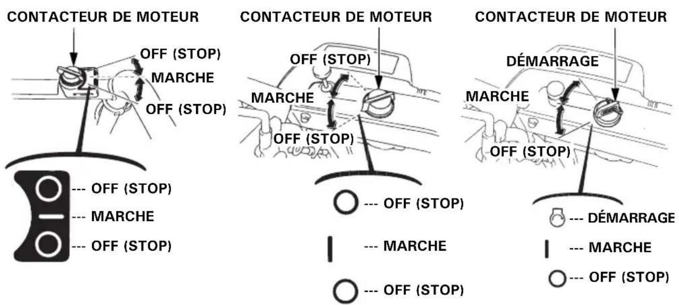 Honda HSS 655 TD - ATTENTION - 1