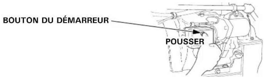 BOUTON DU DÉMARREUR POUSSER