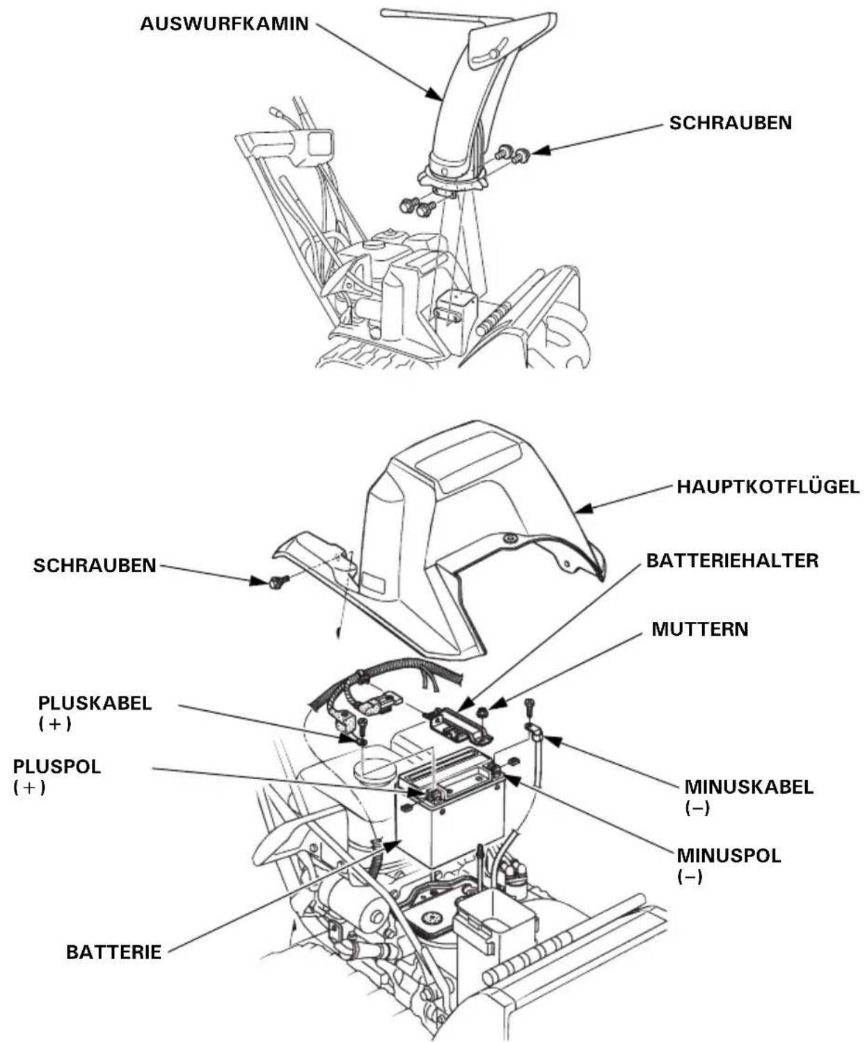 Honda HSS 655 TD - Einbau der Batterie: - 1