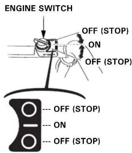 Honda HSS 655 TD - Engine switch - 1