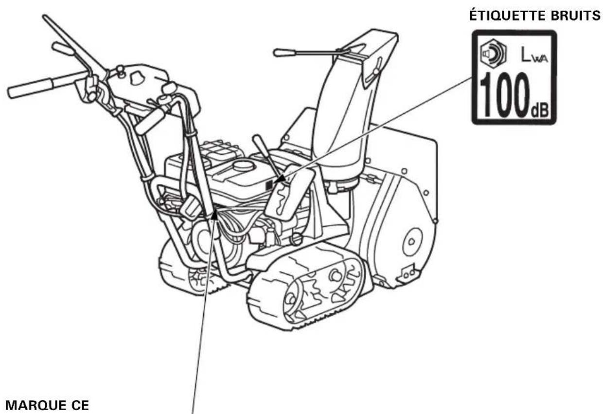 ÉTIQUETTE BRUITS LWA 100dB MARQUE CE