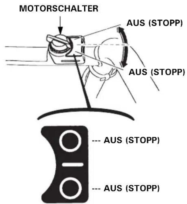 Honda HSS 655 TD - VORSICHT: - 1
