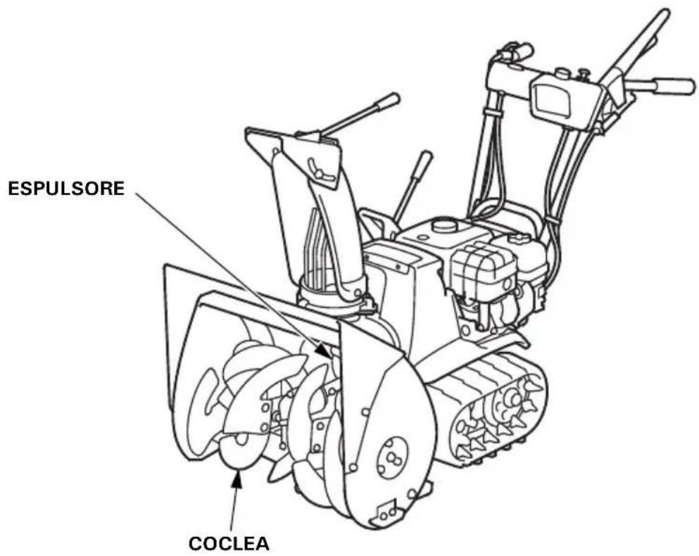 Honda HSS 655 TD - Controllo spazzaneve, soffiatrice, bulloni, dadi ed elementi di fissaggio: - 1