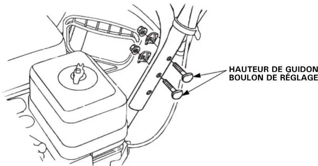 HAUTEUR DE GUIDON BOULON DE RÉGLAGE
