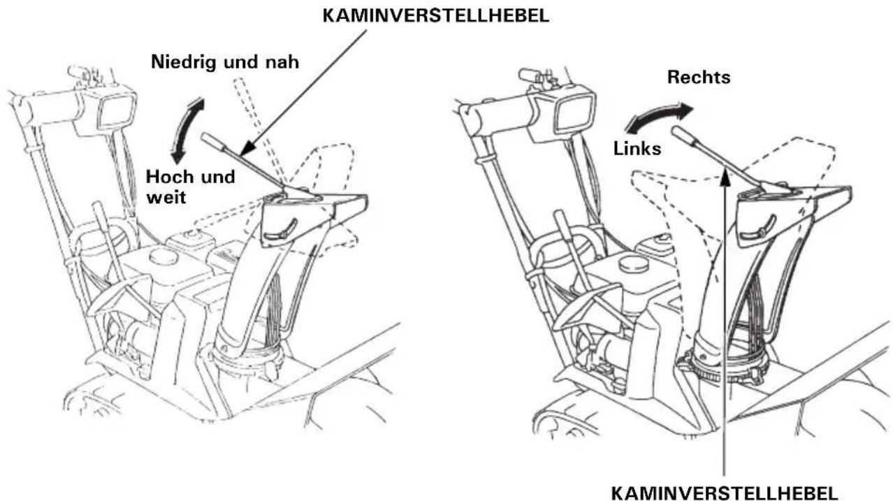 Honda HSS 655 TD - Kaminverstellhebel - 1