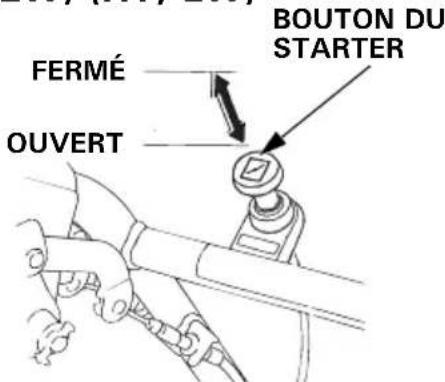 FERMÉ OUVERT BOUTON DU STARTER