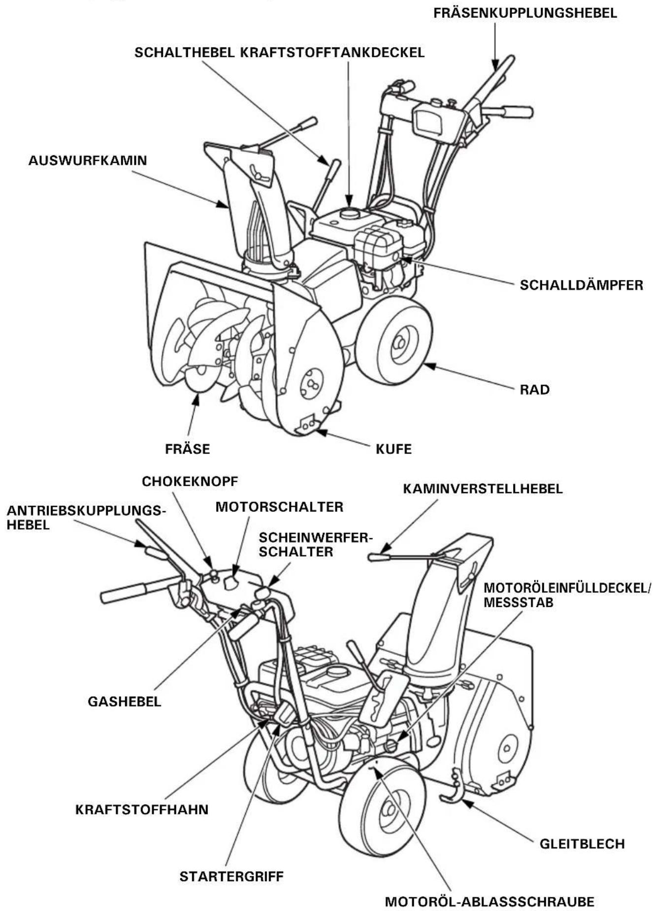 Honda HSS 655 TD - Lage der CE-Kennzeichnung und des Geräuschpegel-Hinweisschilds - 5