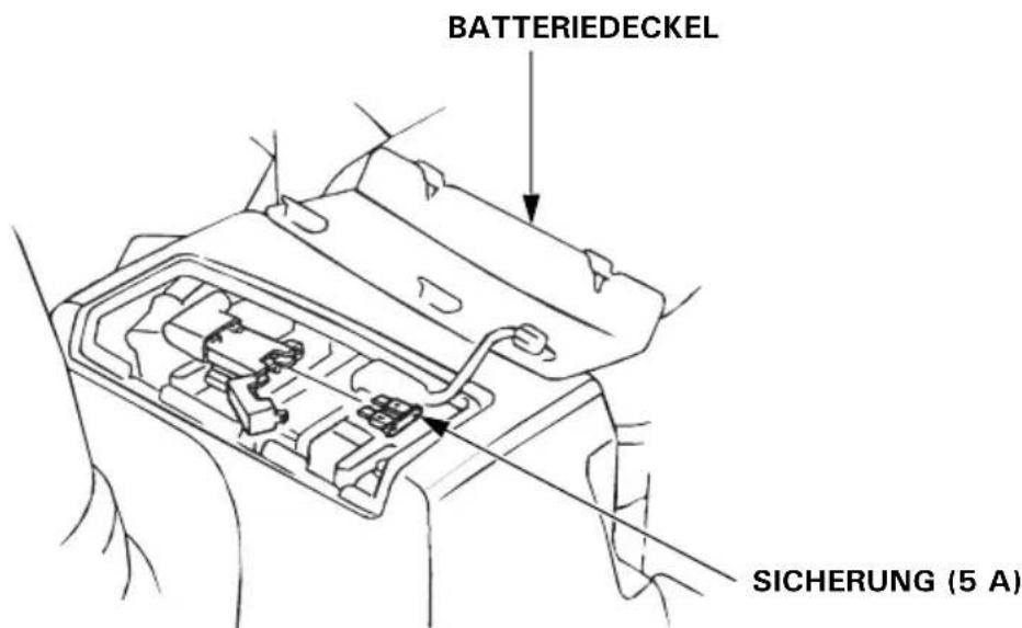Honda HSS 655 TD - Auswechseln der Sicherung - 1