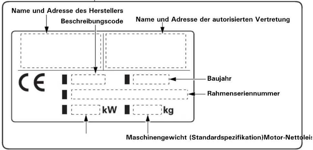 Honda HSS 655 TD - Lage der CE-Kennzeichnung und des Geräuschpegel-Hinweisschilds - 2