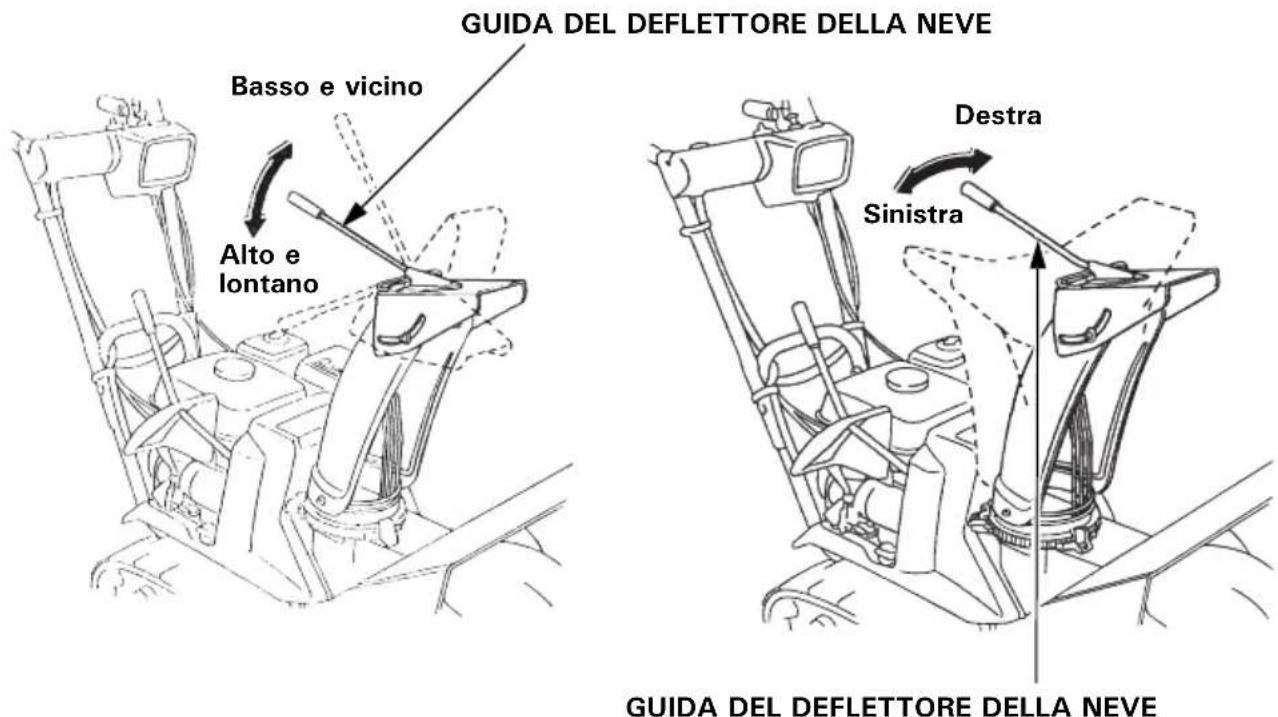 Honda HSS 655 TD - Guida del deflettore della neve - 1