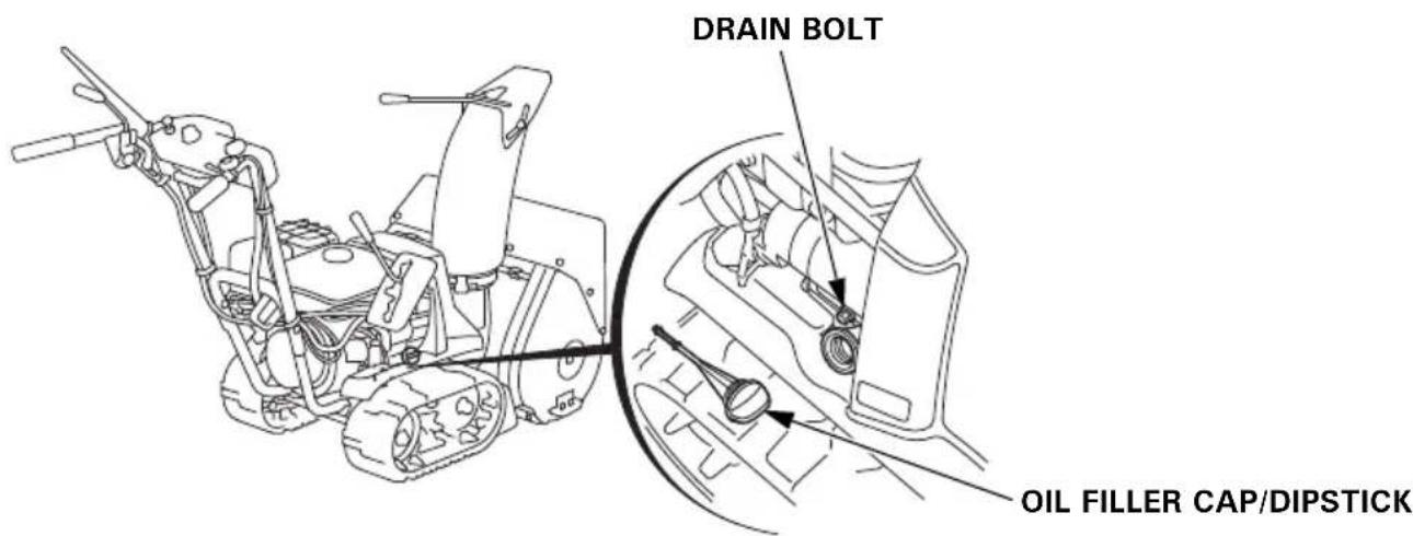 Honda HSS 655 TD - How to change the oil: - 1
