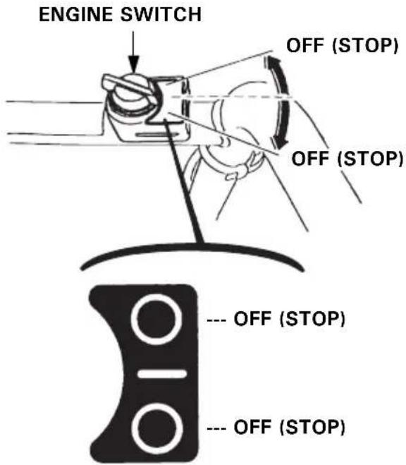 Honda HSS 655 TD - CAUTION: - 1