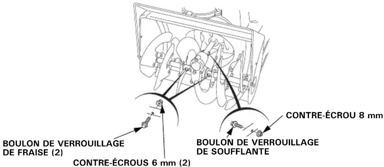 BOULON DE VERROUILLAGE DE FRAISE (2) CONTRE-ÉCROUS 6 mm (2) BOULON DE VERROUILLAGE DE SOUFFLANTE CONTRE-ÉCROU 8 mm