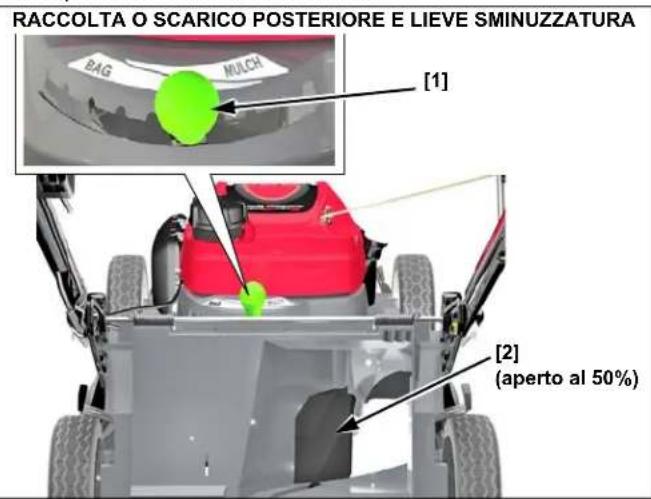 Honda HRX 537C5 VK - Regolazione dello sportello scorrevole - 1