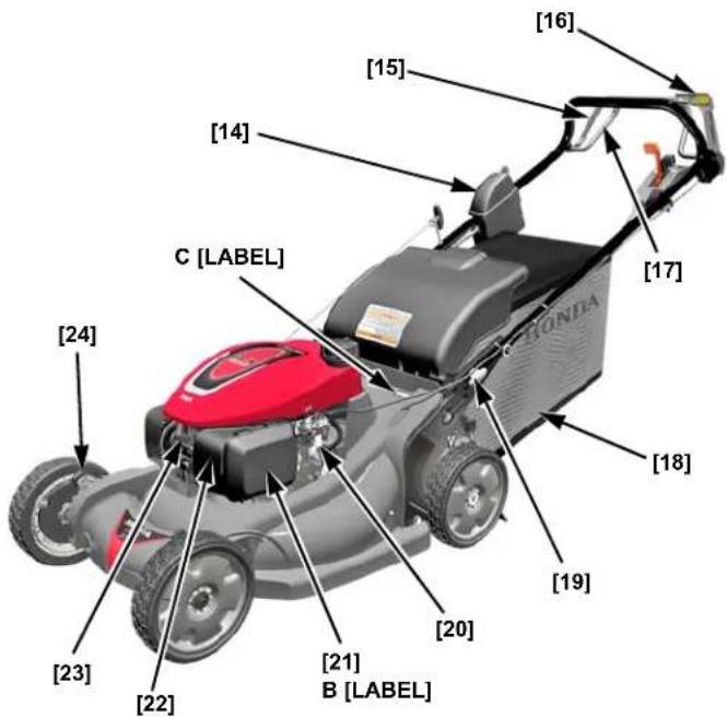 Honda HRX 537C5 VK - Disposal - 4