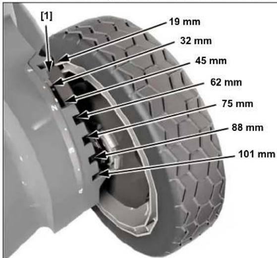 [1] 19 mm 32 mm 45 mm 62 mm 75 mm 88 mm 101 mm