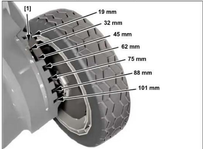 Honda HRX 537C5 VK - Cutting Height - 2