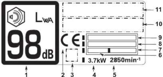 Honda HRX 537C5 VK - STELLE, AN DENEN DAS SICHERHEITSSCHILD ANGEBRACHT IST - 3