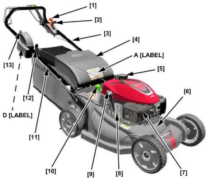 Honda HRX 537C5 VK - Disposal - 3