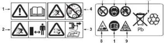 Honda HRX 537C5 VK - Disposal - 1