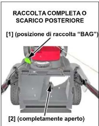 Honda HRX 537C5 VK - Regolazione dello sportello scorrevole - 2