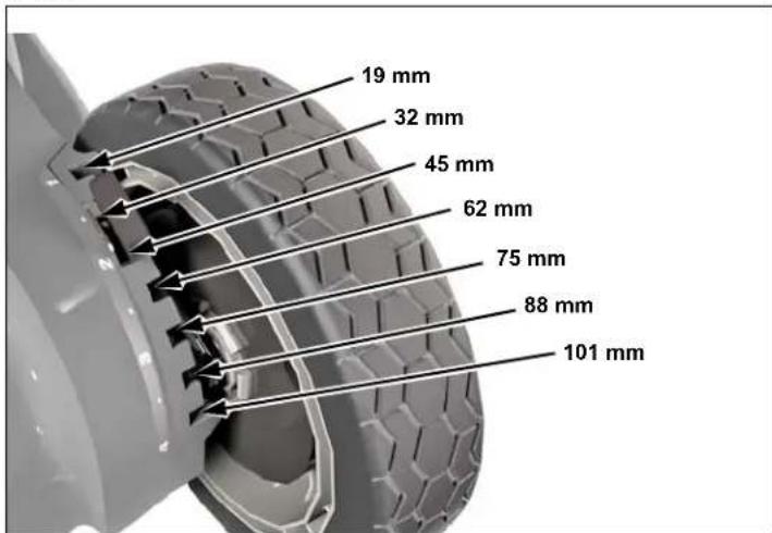 19 mm 32 mm 45 mm 62 mm 75 mm 88 mm 101 mm