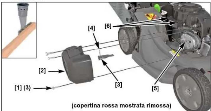 Honda HRX 537C5 VK - Manutenzione Del Parascintille - 1