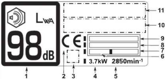 Honda HRX 537C5 VK - PRODUKT-IDENTIFIKATIE-PLAATJE - 1