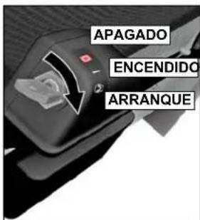 Honda HRX 537C5 VK - ENCENDIDO DEL MOTOR - 4