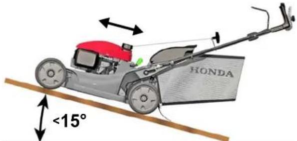 HONDA <15°