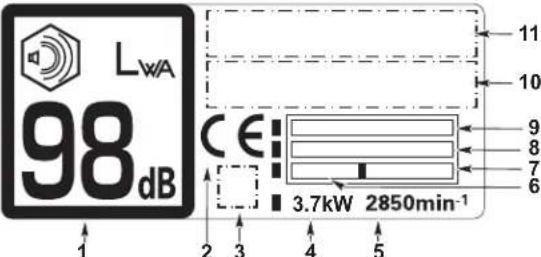 Honda HRX 537C5 VK - PLACA DE IDENTIFICACIÓN DEL PRODUCTO - 1