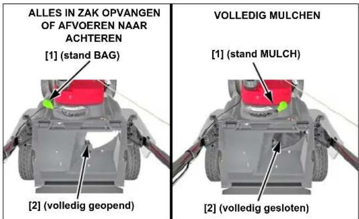 Honda HRX 537C5 VK - Knopafstelling maaiselrichter - 1