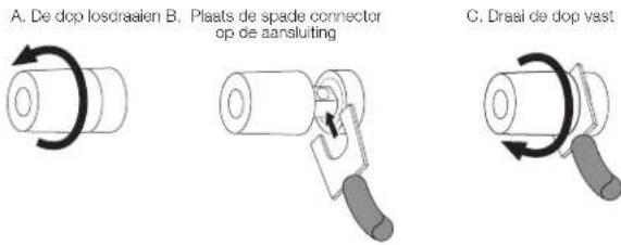 JBL 4367 - Gebruik van spade connectors: - 1
