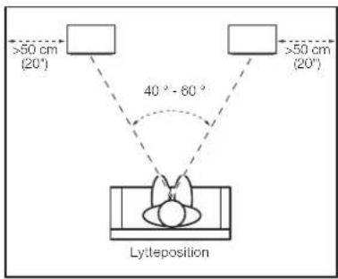 JBL 4367 - PLACERING - 1
