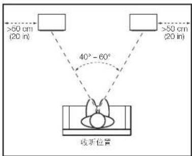 JBL 4367 - 布置 - 1