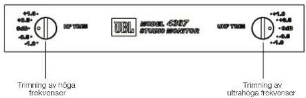 JBL 4367 - REGLAGE/JUSTERINGAR - 1