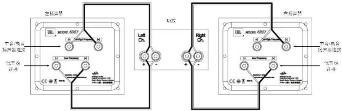 JBL 4367 - 使用香蕉式插头： - 6