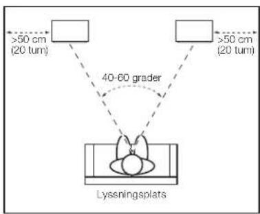 JBL 4367 - PLACERING - 1