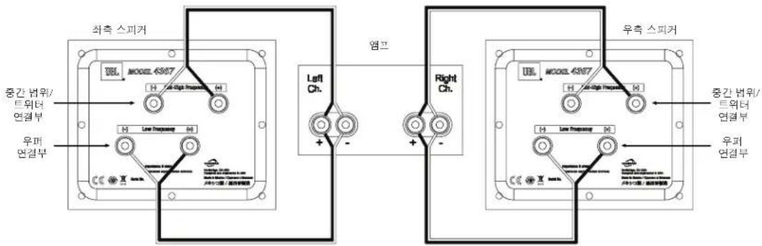 JBL 4367 - 바나나 커넥터 사용: - 4