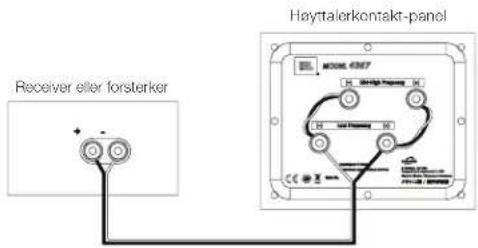 JBL 4367 - GRUNNLEGGENDE ENKEL KABELTILKOBLING: - 1