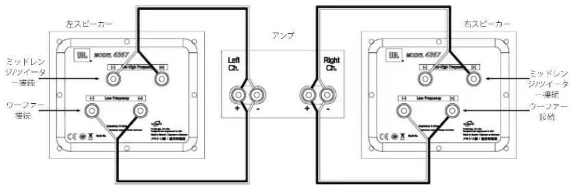 JBL 4367 - バナナコネクタの使用: - 3